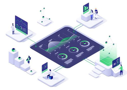 IFS引领行业变革 全球首家推出TC Labs人工智能产品Buzz的券商