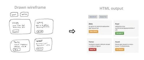 人工智能在软件开发领域的应用现状及其在基础软件开发中的角色